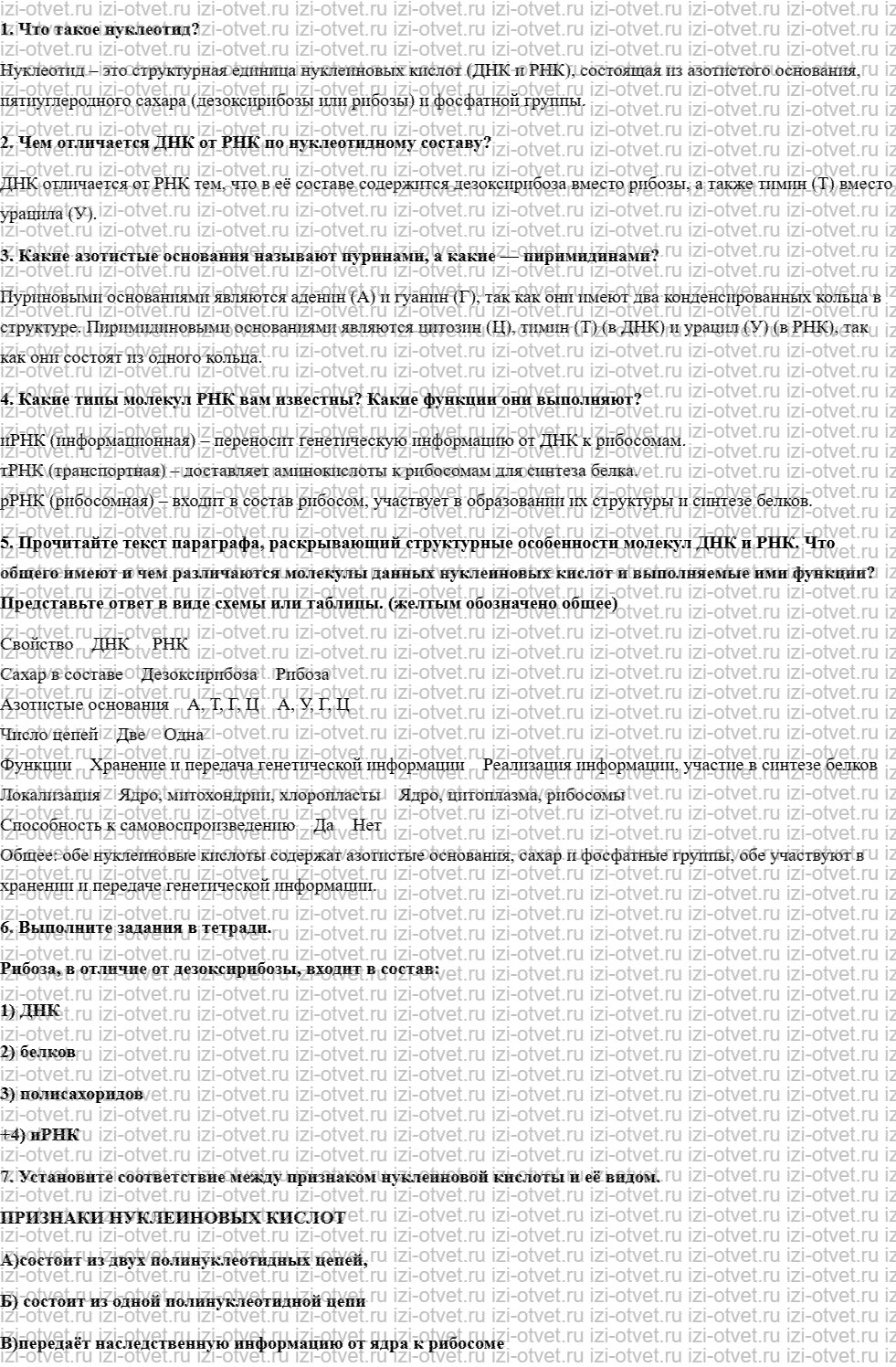 ГДЗ по биологии 10 класс учебник Пасечник, Каменский, Рубцов § 14. Нуклеиновые кислоты. РНК рисунок 1