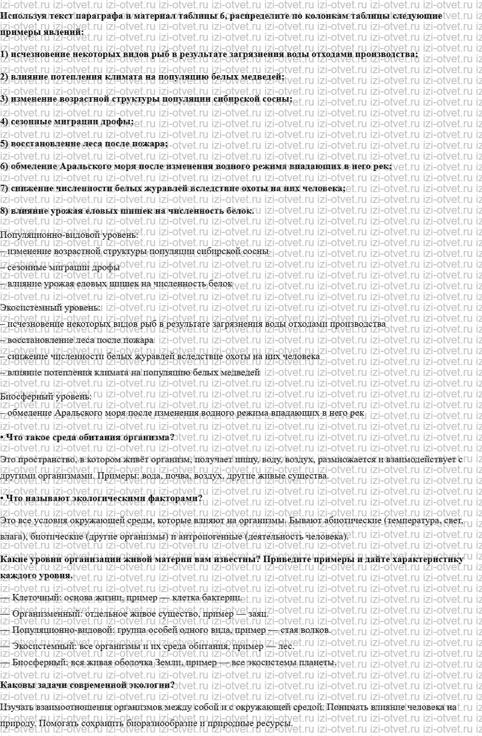 ГДЗ по биологии 11 класс учебник Каменский, Сарычева, Исакова § 20. Предмет и задачи экологии рисунок 2