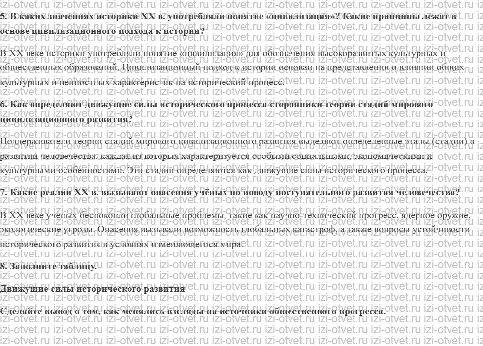 ГДЗ по истории 10 класс учебник Загладин, Симония § 2. Закономерности и случайности в жизни народов рисунок 2
