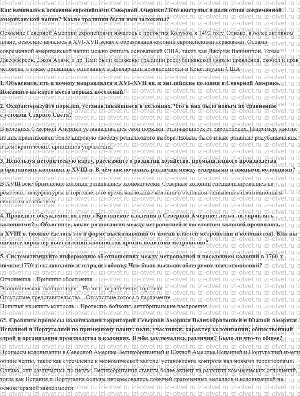 ГДЗ по истории 8 класс учебник Загладин, Белоусов, Пименова § 11. Британские колонии в Северной Америке рисунок 1