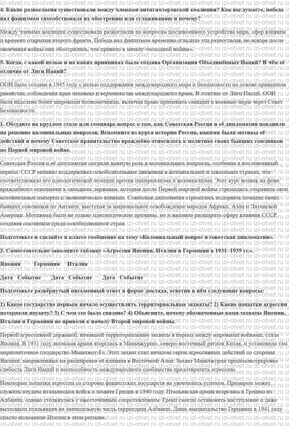 ГДЗ по истории 11 класс учебник Загладин § 17. Антигитлеровская коалиция и её победа во Второй мировой войне рисунок 2