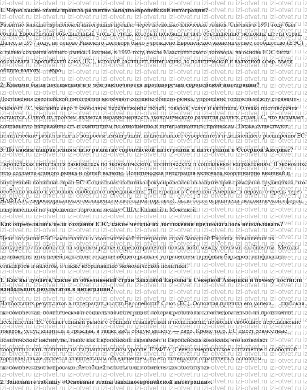 ГДЗ по истории 11 класс учебник Загладин § 34. Интеграция в Европе и Северной Америке рисунок 1