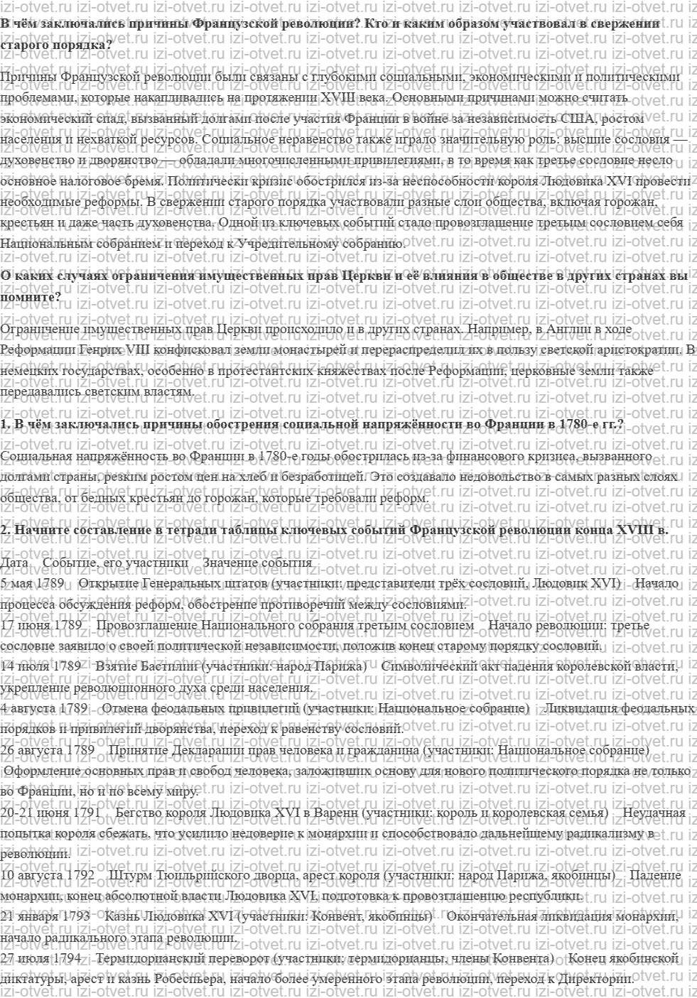 ГДЗ по истории 8 класс учебник Загладин, Белоусов, Пименова § 13. Начало Французской революции рисунок 1