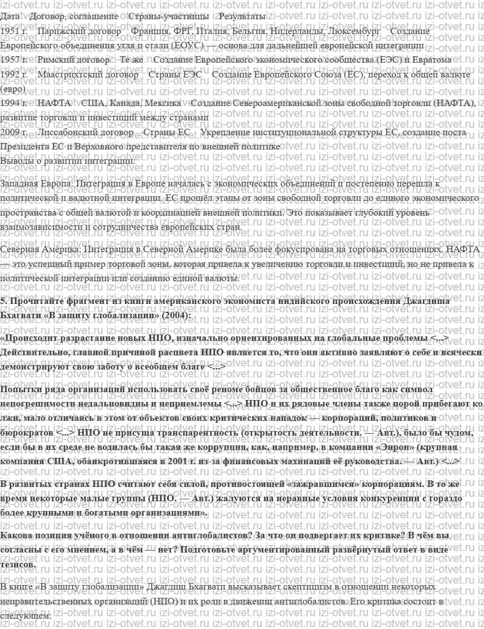 ГДЗ по истории 11 класс учебник Загладин § 34. Интеграция в Европе и Северной Америке рисунок 4