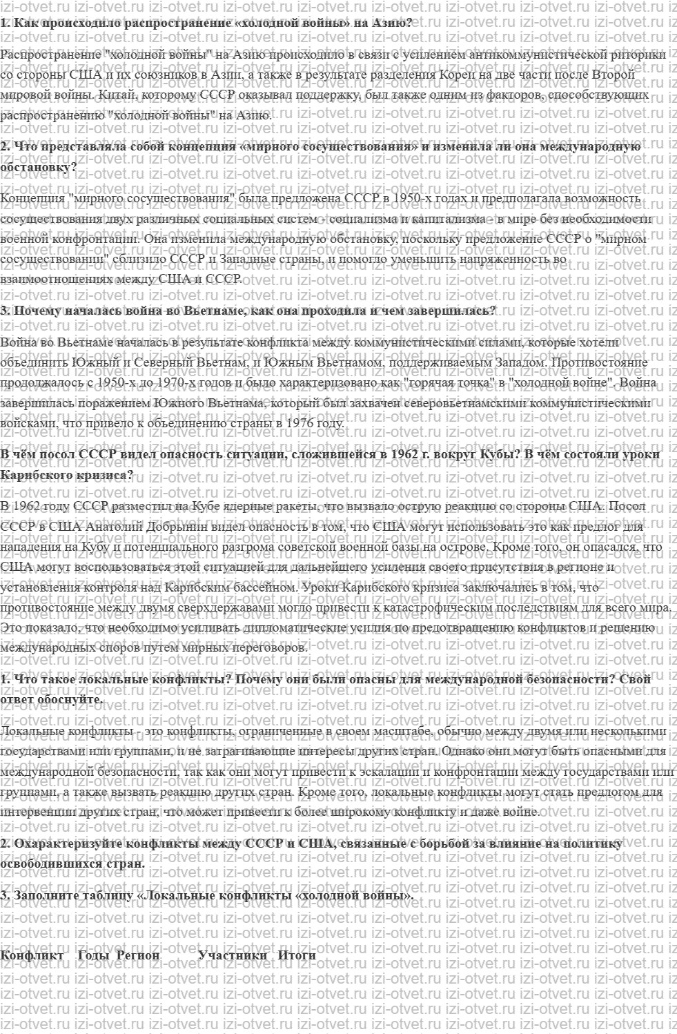 ГДЗ по истории 11 класс учебник Загладин  § 28. Международные конфликты конца 1940–1970-х гг. рисунок 1