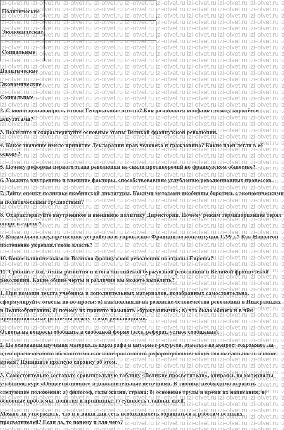 ГДЗ по истории 10 класс учебник Загладин, Симония § 35—36. Французская революция и её последствия для Европы рисунок 3