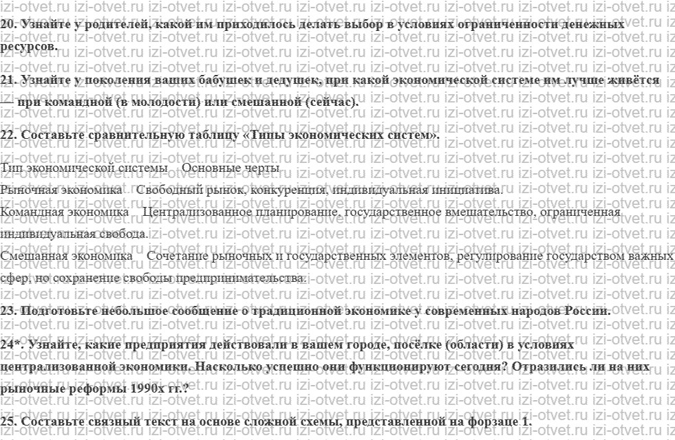 ГДЗ по обществознанию 8 класс учебник Гринберг, Королева, Соболева § 2. Рациональное поведение в экономике рисунок 5