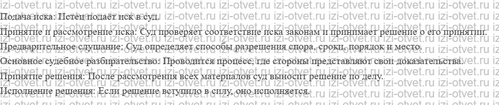 ГДЗ по обществознанию 11 класс учебник Котова §19. Конституционное и гражданское судопроизводство в РФ рисунок 2