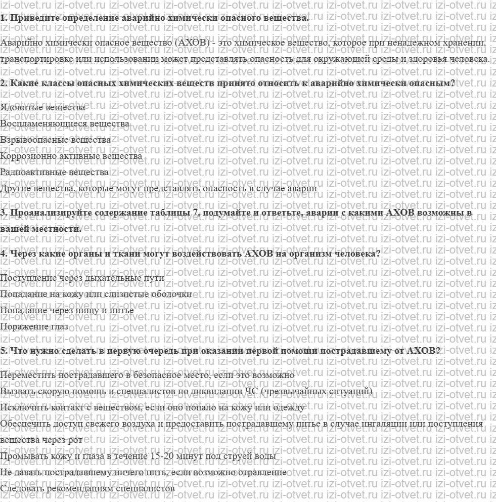 ГДЗ по ОБЖ 8 класс учебник Вангородский, Кузнецов § 11. Аварийно химически опасные вещества и их поражающее действие на организм человека рисунок 1