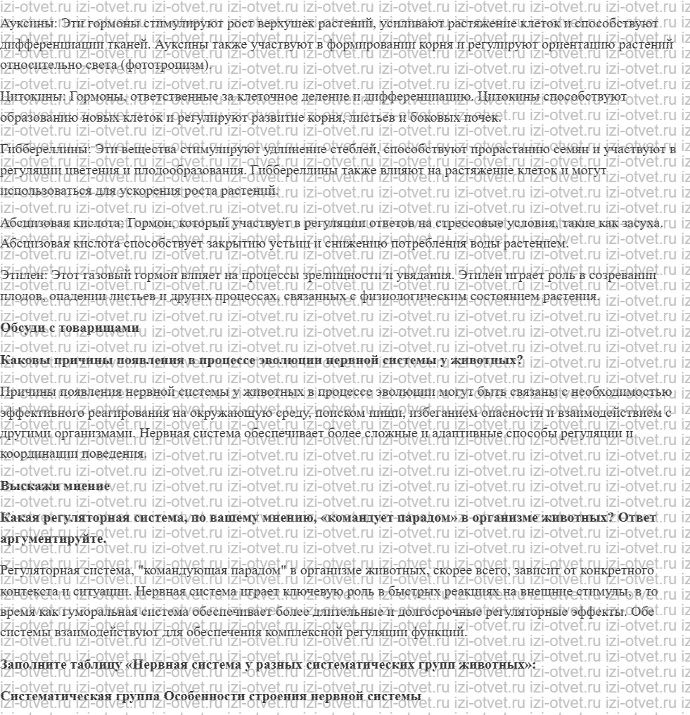 ГДЗ по биологии 9 класс учебник Сивоглазов, Каменский § 18. Регуляция функций у различных организмов рисунок 2