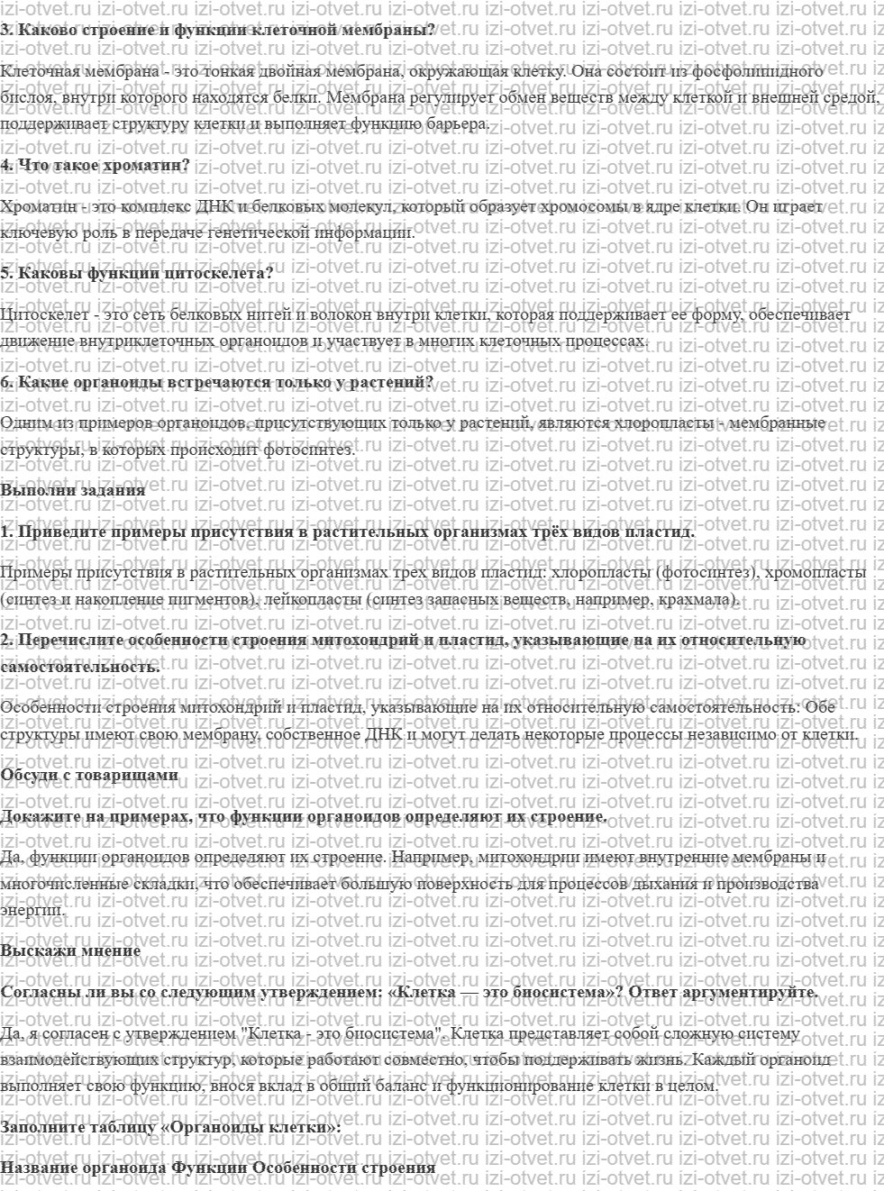 ГДЗ по биологии 9 класс учебник Сивоглазов, Каменский § 4. Строение клетки рисунок 2