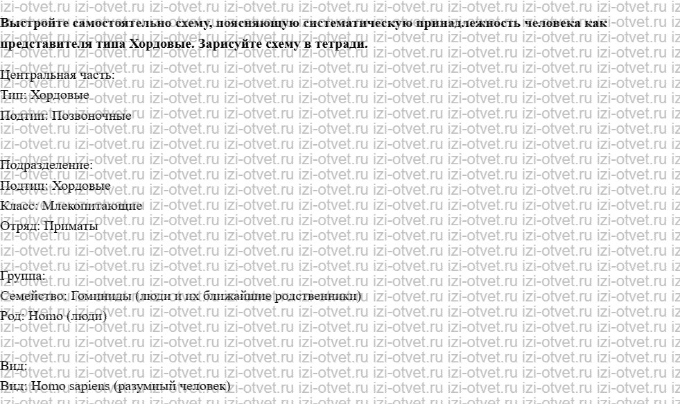 ГДЗ по биологии 7 класс учебник Шаталова, Сухова § 34. Многообразие млекопитающих: отряд Приматы. Значение млекопитающих рисунок 1