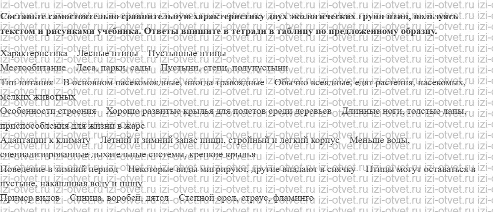 ГДЗ по биологии 7 класс учебник Шаталова, Сухова § 30. Экологические группы птиц рисунок 1