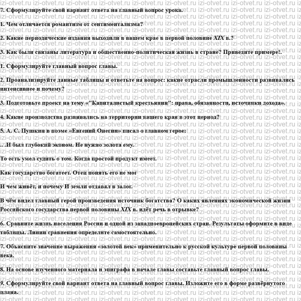 ГДЗ по истории 9 класс учебник Ляшенко, Волобуев § 12. Периодическая печать и художественная культура рисунок 3