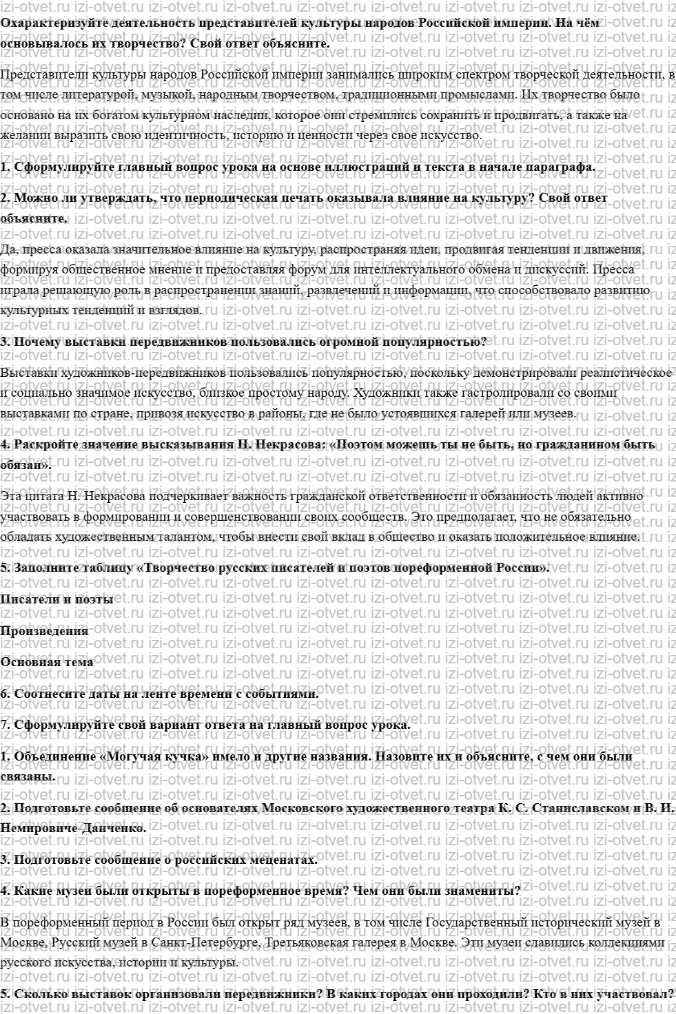 ГДЗ по истории 9 класс учебник Ляшенко, Волобуев § 24. Периодическая печать и художественная культура рисунок 2