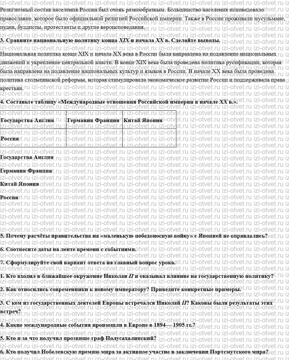 ГДЗ по истории 9 класс учебник Ляшенко, Волобуев § 25. На рубеже веков рисунок 2