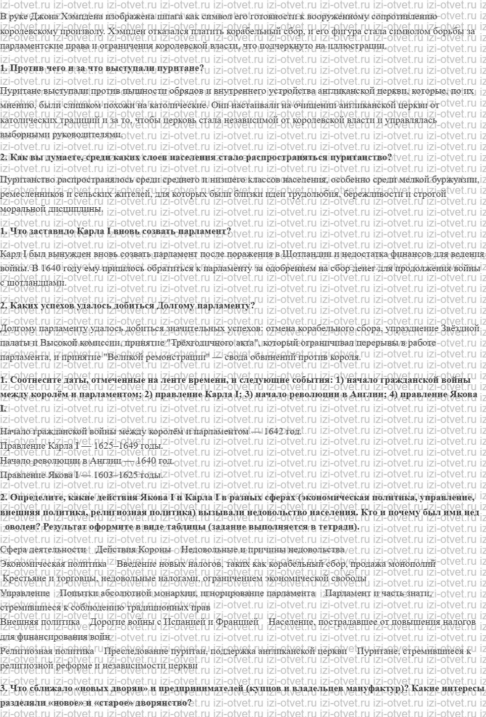 ГДЗ по истории 7 класс учебник Морозов, Абдулаев § 12. Англия: парламент и монархия рисунок 2