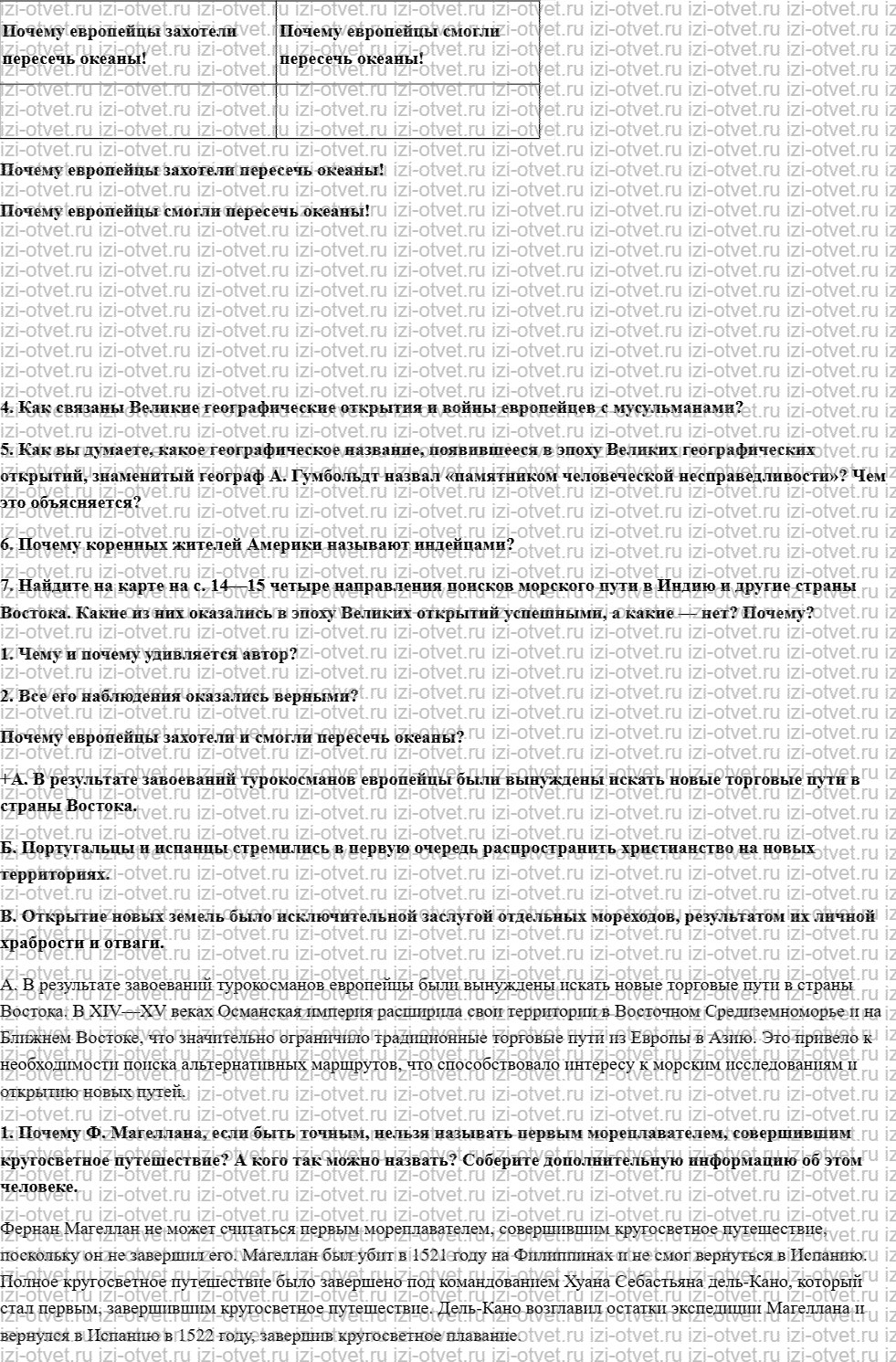 ГДЗ по истории 7 класс учебник Морозов, Абдулаев § 1. Великие географические открытия: Европа встречается с миром рисунок 5