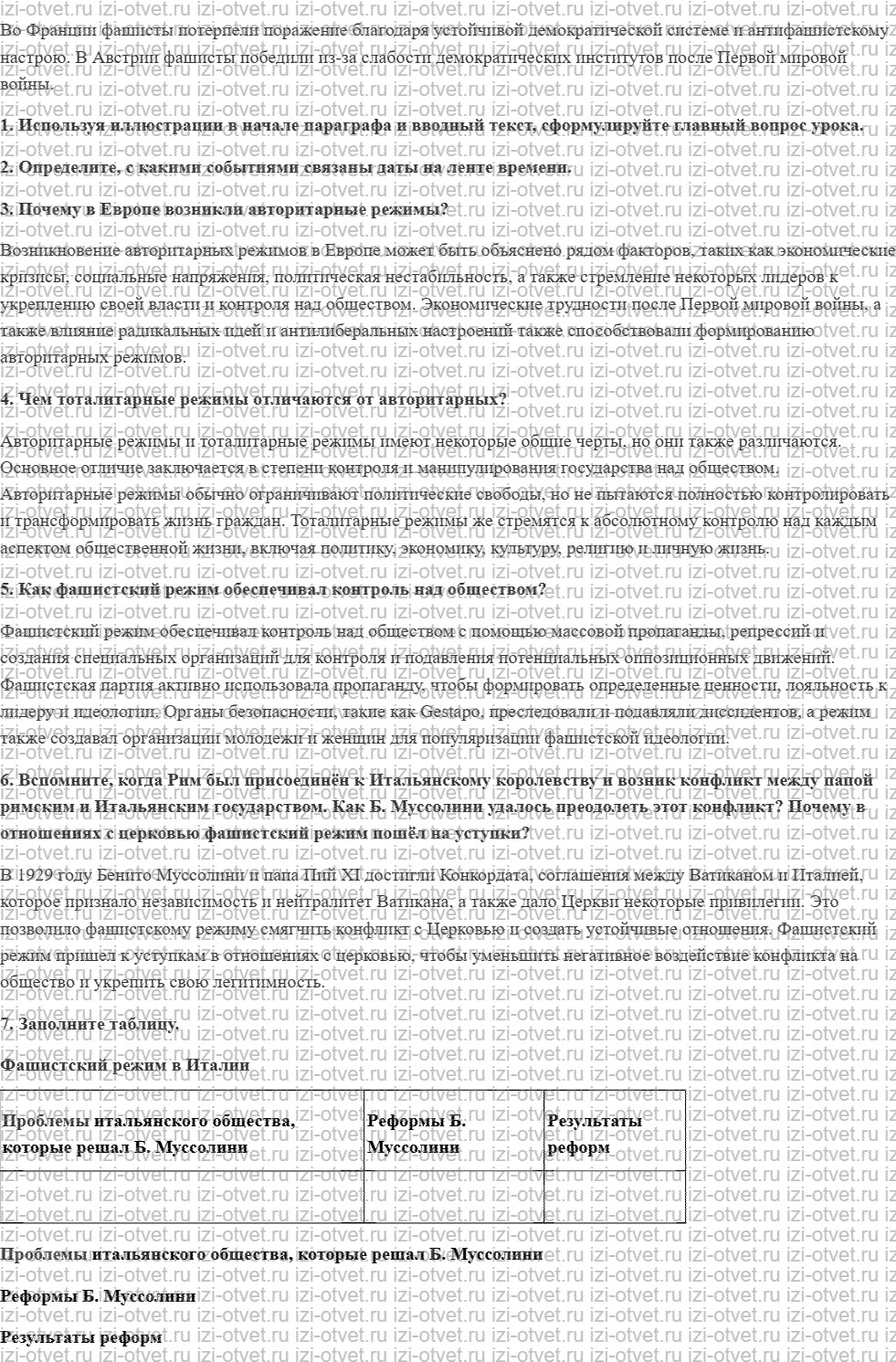 ГДЗ по истории 10 класс учебник Шубин § 6 Авторитарные режимы в Европе Итальянский фашизм рисунок 2