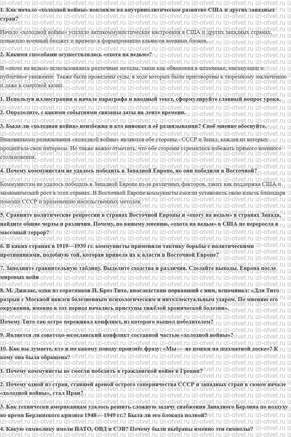 ГДЗ по истории 10 класс учебник Шубин § 14 Начало «холодной войны» рисунок 2