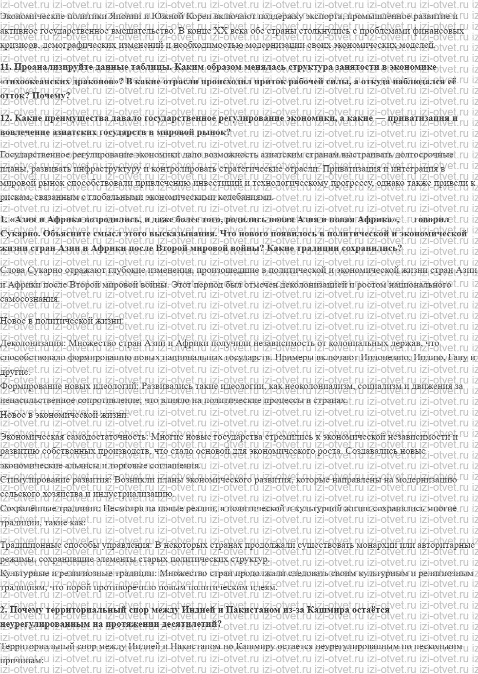 ГДЗ по истории 10 класс учебник Шубин § 28—29. Страны Южной и Восточной Азии рисунок 6