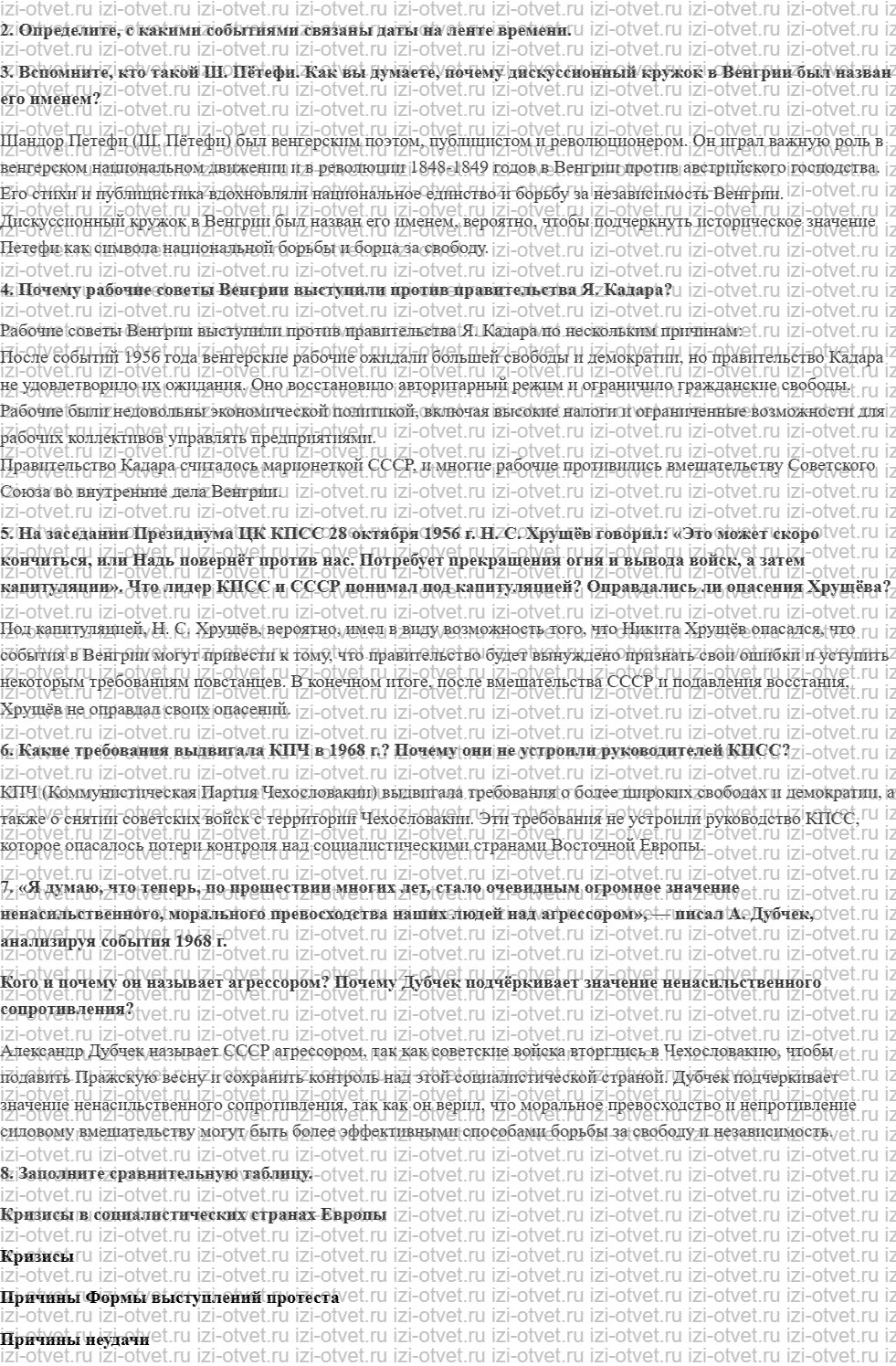 ГДЗ по истории 10 класс учебник Шубин § 21. Достижения и кризисы «реального социализма» рисунок 3