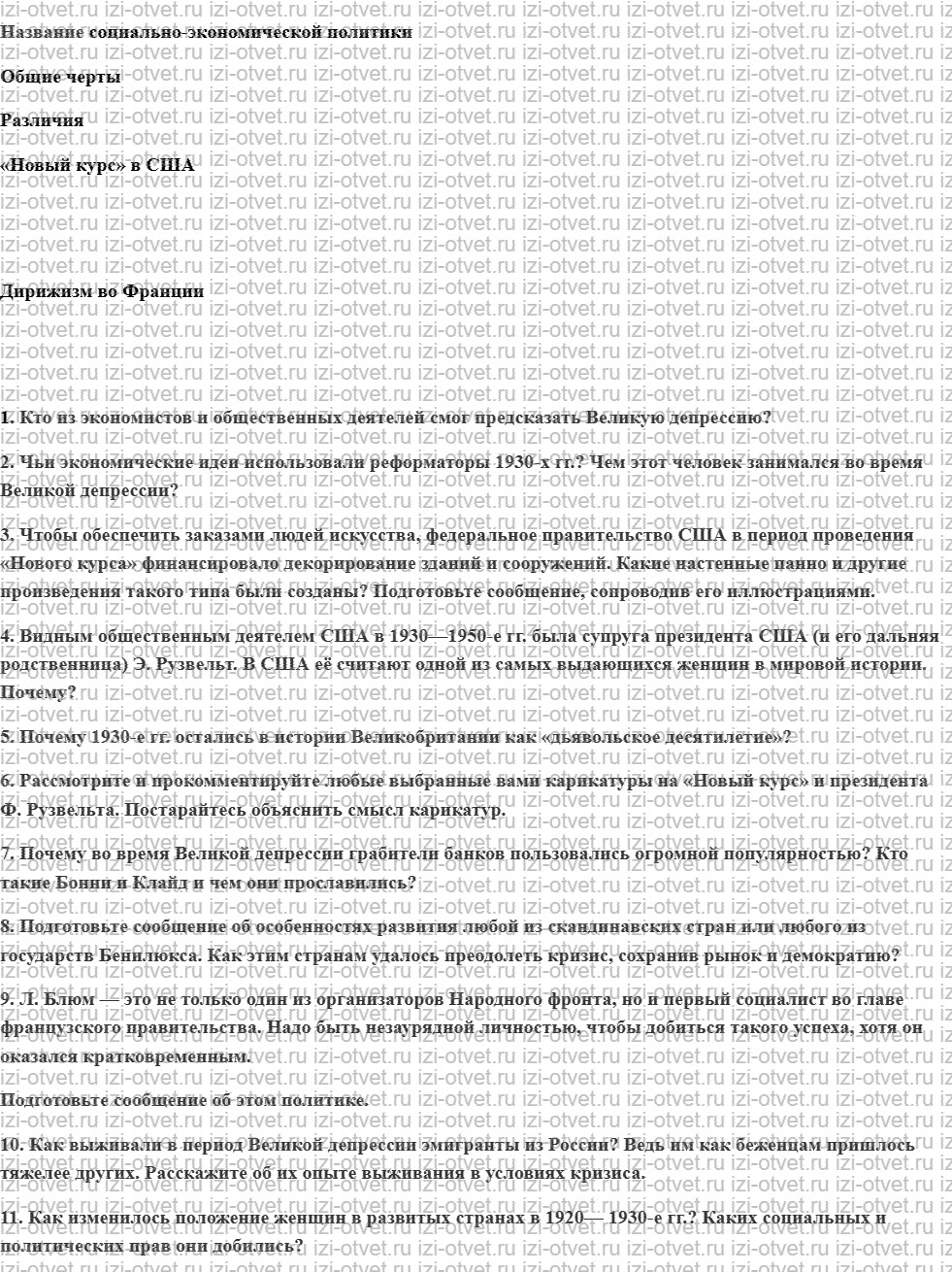 ГДЗ по истории 10 класс учебник Шубин § 8 Великая депрессия Преобразования Ф Рузвельта в США рисунок 3