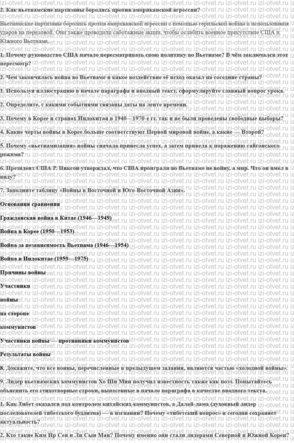 ГДЗ по истории 10 класс учебник Шубин § 16 Восточная и Юго-Восточная Азия в 1940—1970-х годах Войны и революции рисунок 2