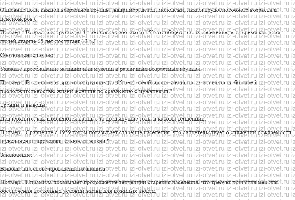 ГДЗ по географии 8 класс учебник Алексеев, Низовцев § 43. Возрастной состав населения России рисунок 3