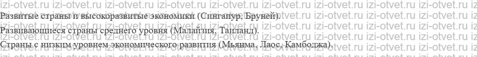 ГДЗ по географии 10-11 класс учебник Лопатников §38. Юго-Восточная Азия рисунок 2