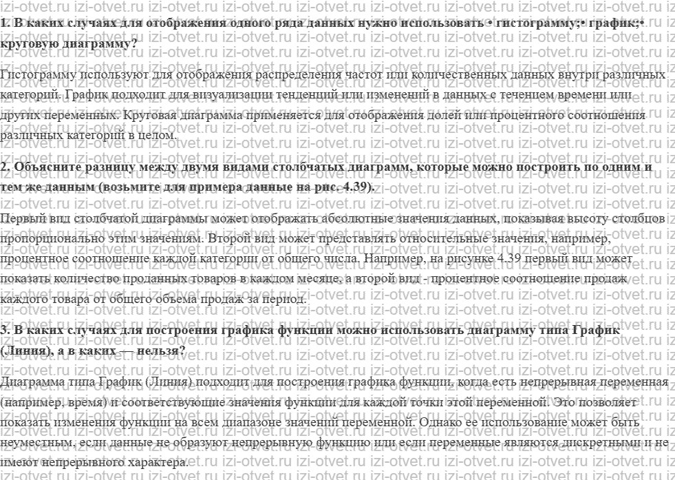 ГДЗ по информатике 8 класс учебник Поляков, Еремин §28. Диаграммы рисунок 1