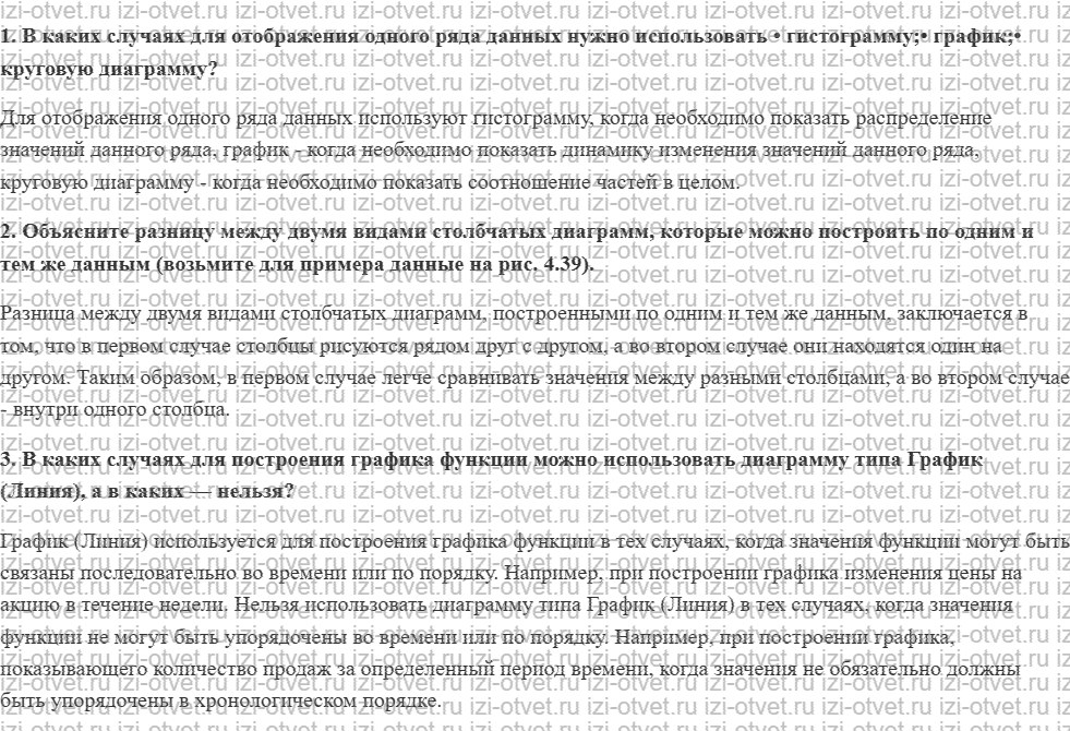 ГДЗ по информатике 9 класс учебник Поляков, Еремин § 31. Диаграммы рисунок 1
