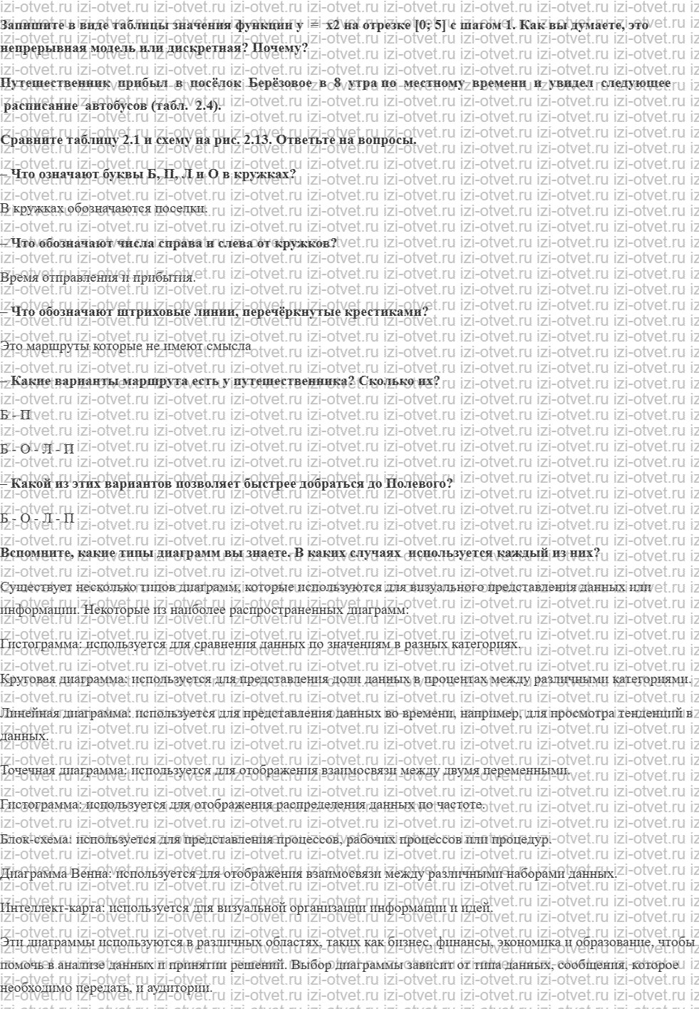 ГДЗ по информатике 9 класс учебник Поляков, Еремин § 12. Табличные модели. Диаграммы рисунок 1