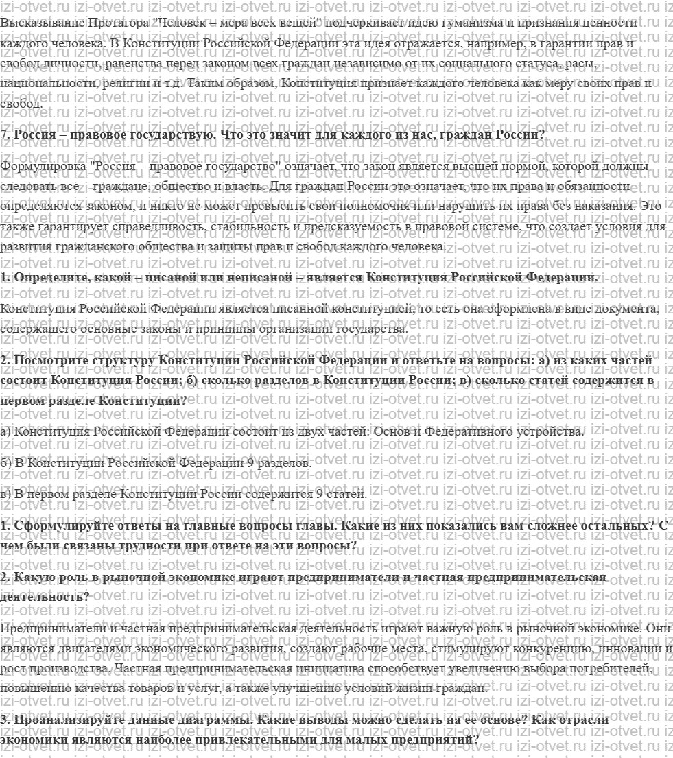 ГДЗ по обществознанию 6 класс учебник Сорвин § 16. Современное российское государство рисунок 2