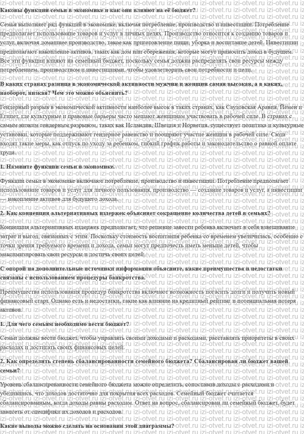ГДЗ по обществознанию 8 класс учебник Сорвин § 5. Экономическое поведение в семейном хозяйстве рисунок 1