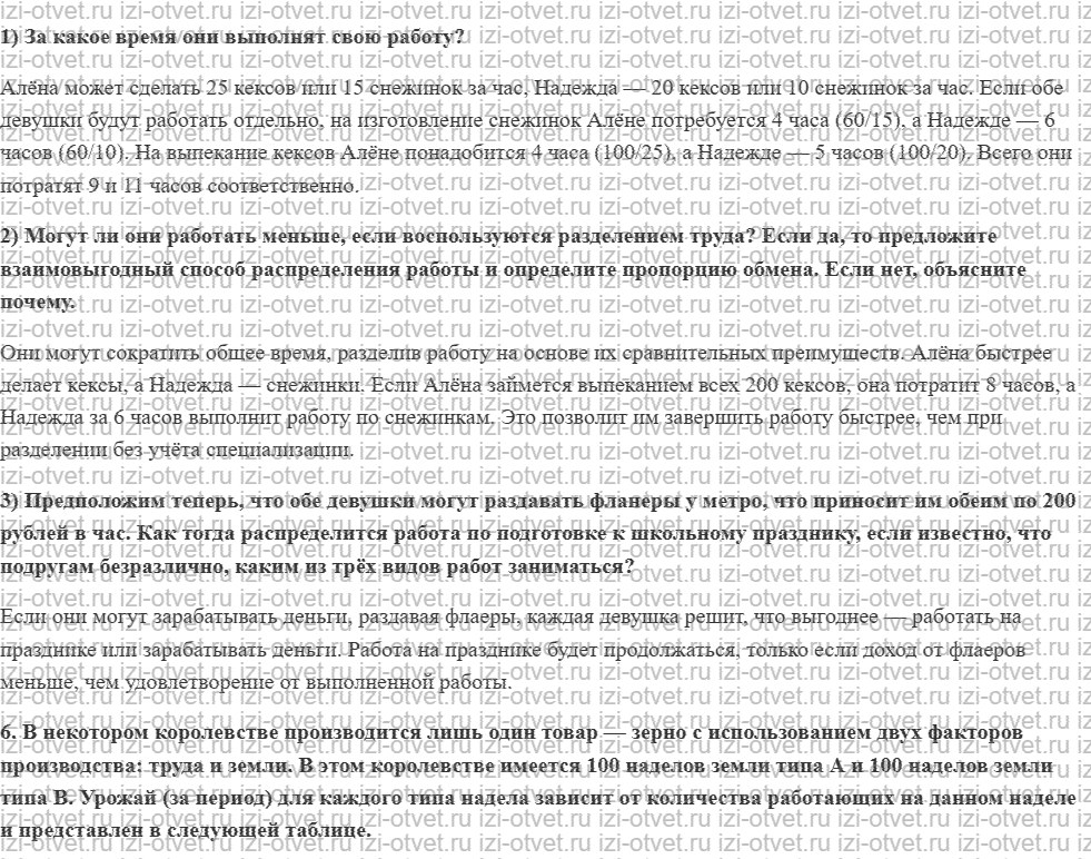 ГДЗ по обществознанию 8 класс учебник Сорвин § 6. Управление личными финансами рисунок 4