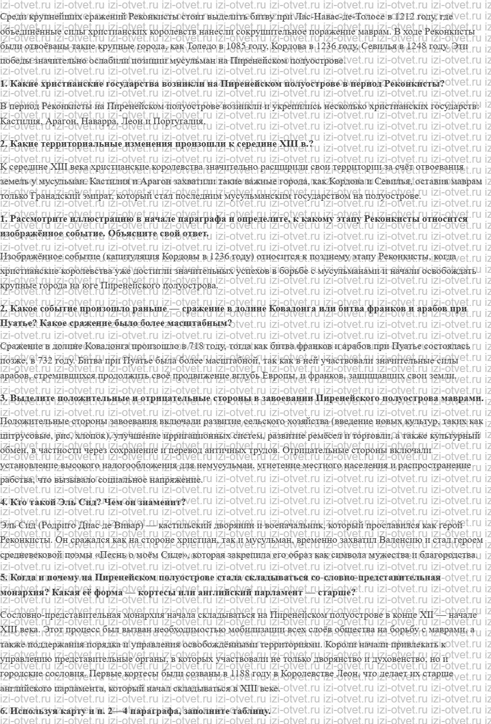 ГДЗ по истории 6 класс учебник Абрамов, Рогожкин § 17. Реконкиста и государства Пиренейского полуострова рисунок 2