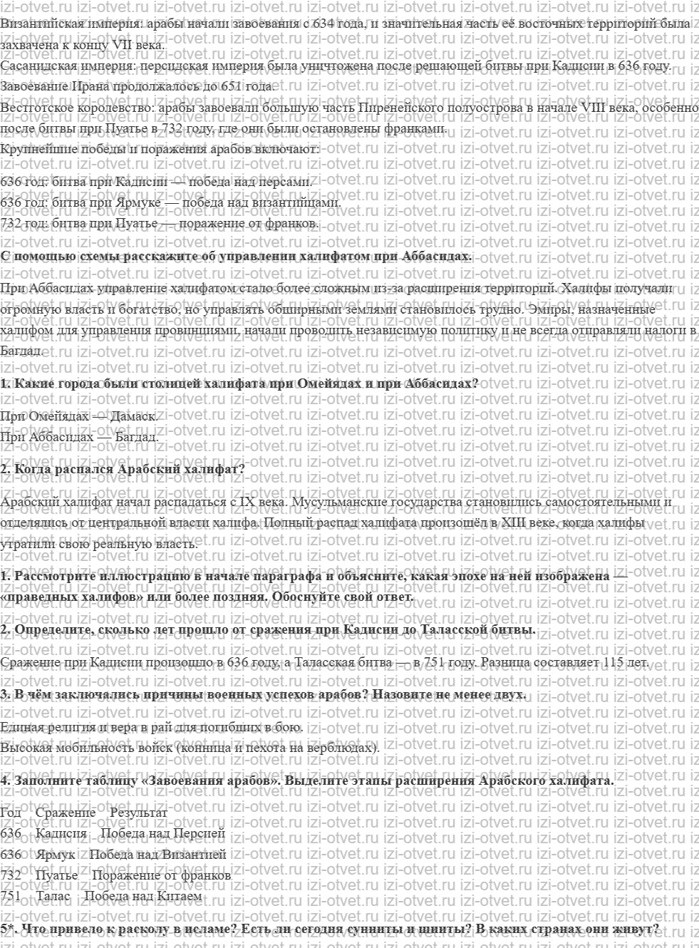 ГДЗ по истории 6 класс учебник Абрамов, Рогожкин § 7. Арабский халифат и его распад рисунок 2
