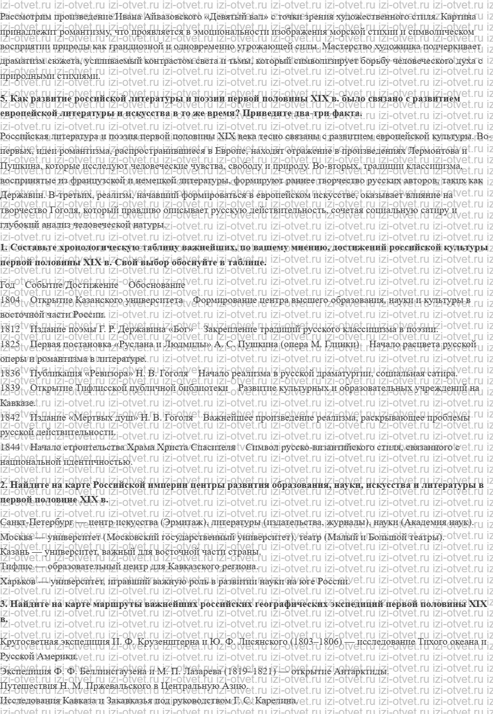 ГДЗ по истории 9 класс учебник Вишняков, Могилевский § 16. Литература и искусство в первой половине XIX века рисунок 3