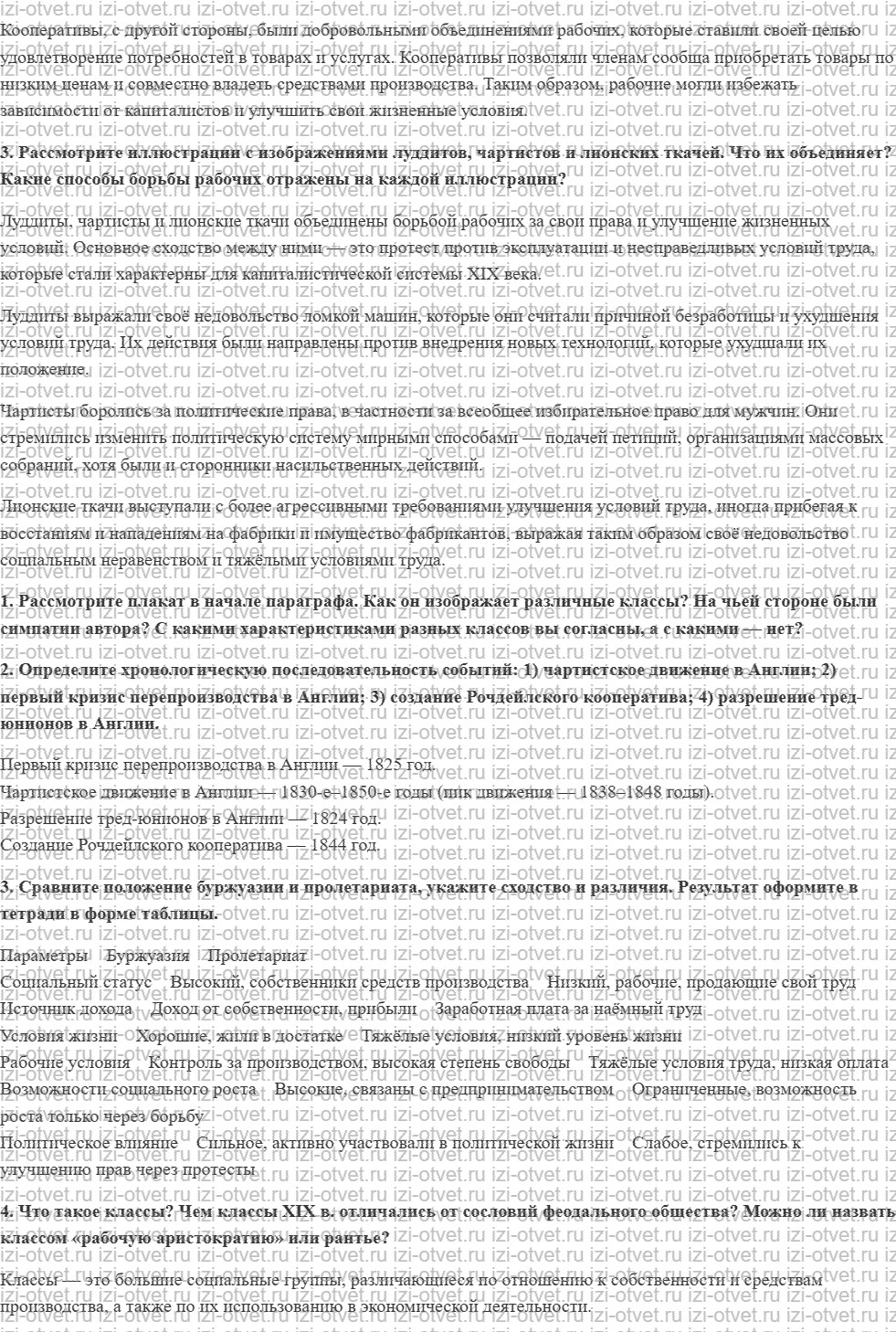 ГДЗ по истории 9 класс учебник Морозов, Абдулаев § 6. Классы и классовая борьба: рабочие против буржуазии рисунок 2
