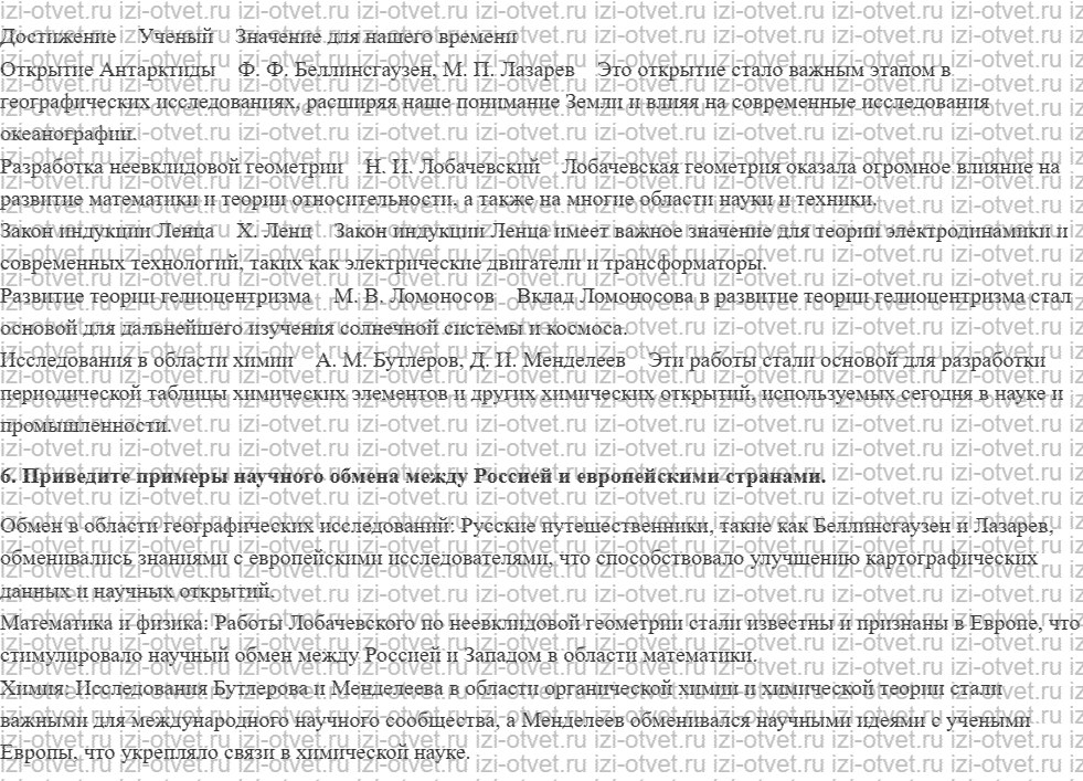 ГДЗ по истории 9 класс учебник Вишняков, Могилевский § 15. Просвещение и наука рисунок 4