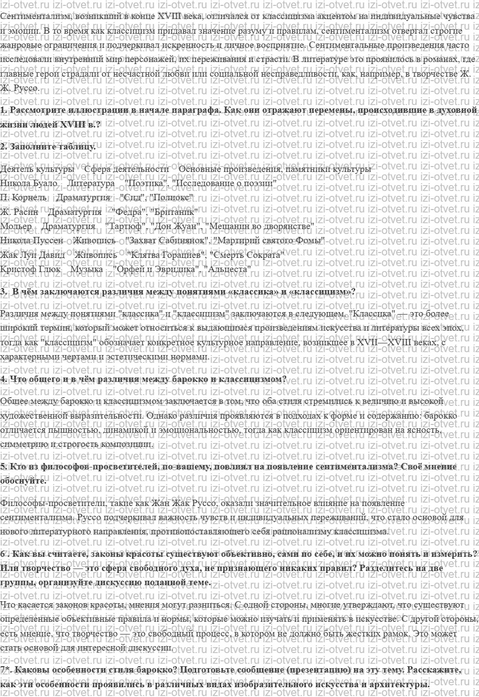 ГДЗ по истории 8 класс учебник Морозов, Абдулаев § 8. Культура Просвещения: от барокко к классицизму рисунок 2