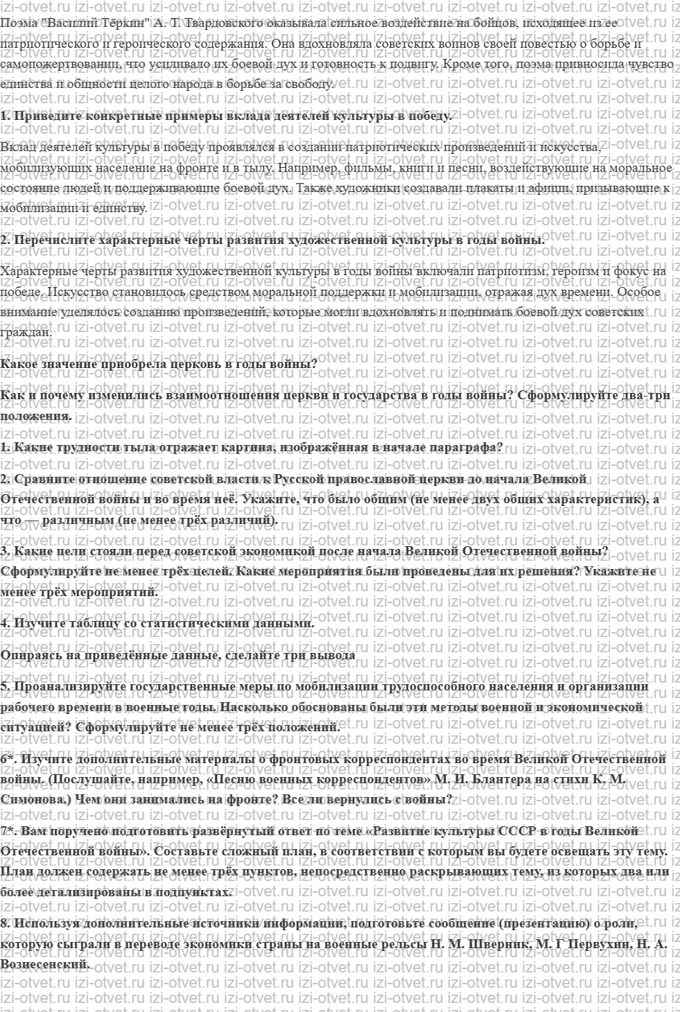 ГДЗ по истории 10 класс учебник Шубин, Мягков §20-21. Единство фронта и тыла рисунок 3