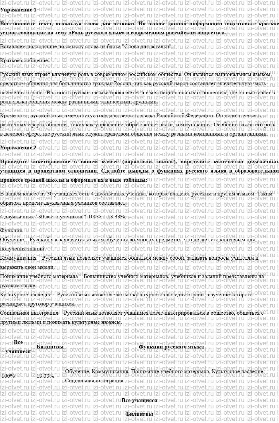ГДЗ по русскому языку 10 класс учебник Чердаков, Дунев  § 1 РУССКИМ ЯЗЫК В РОССИИ И ЗА ЕЁ ПРЕДЕЛАМИ рисунок 1