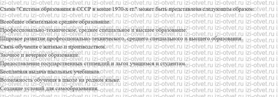 ГДЗ по истории России 11 класс 1945 год начало XXI века учебник Мединский, Торкунов § 13. Развитие науки, образования, здравоохранения в 196 рисунок 7