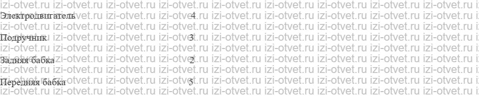 ГДЗ по технологии 6 класс Глозман, Кожина § 8. Токарный станок для обработки древесины рисунок 2