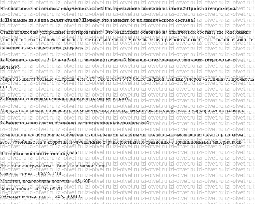 ГДЗ по технологии 7 класс Глозман, Кожина § 22. Общие сведения о видах стали рисунок 1