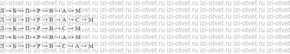 ГДЗ по информатике 6 класс Семенов, Рудченко Команды-запросы Робота. Условие рисунок 6