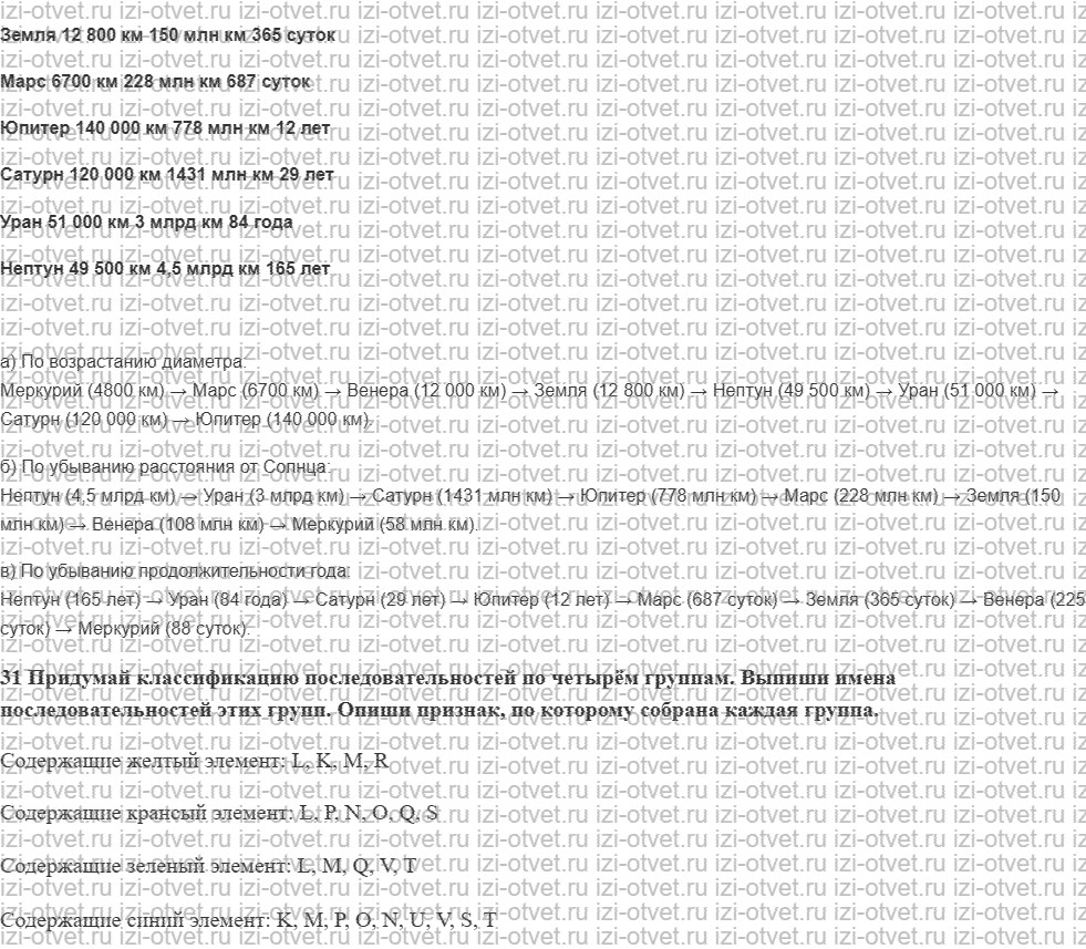 ГДЗ по информатике 6 класс Семенов, Рудченко Словари рисунок 6