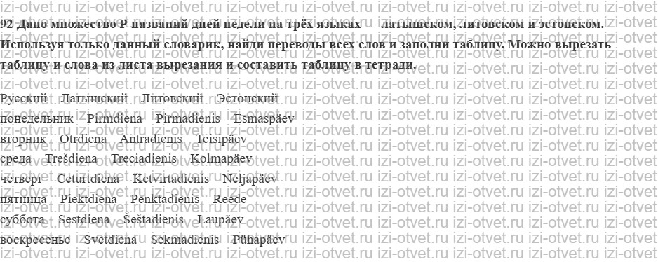 ГДЗ по информатике 6 класс Семенов, Рудченко Повторение рисунок 6